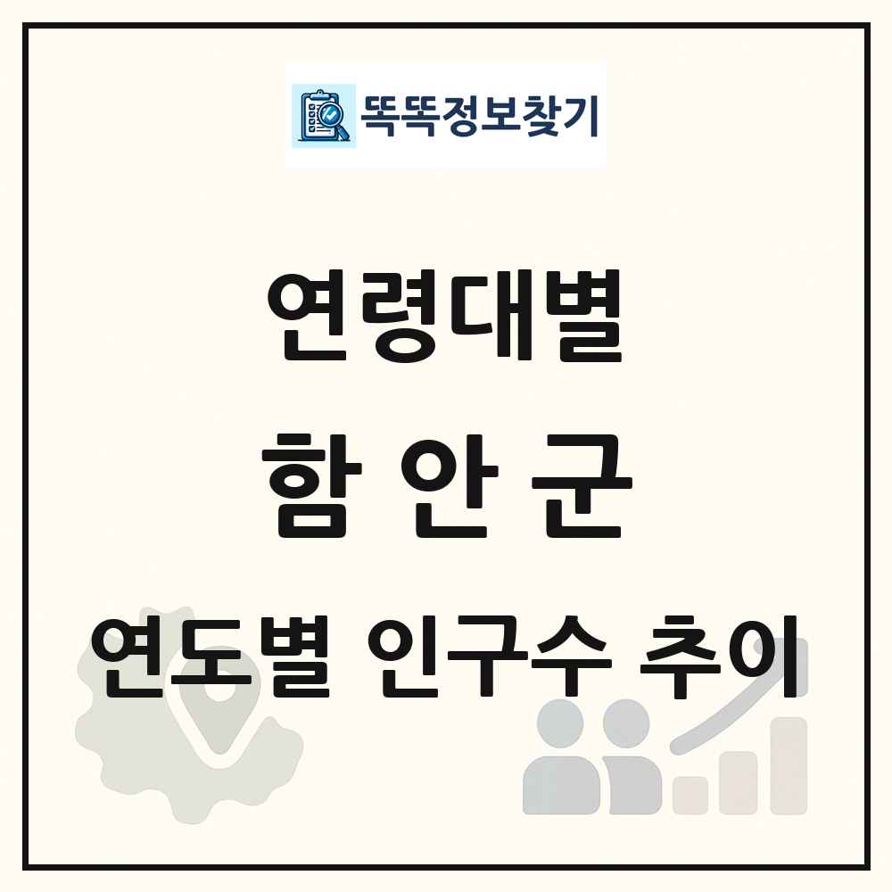 함안군 생애주기별 인구수 링크 그림